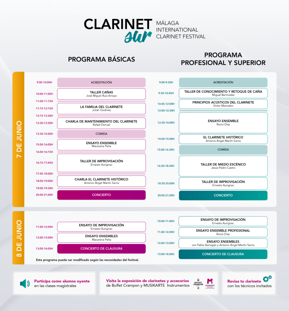 PROGRAMA CLARINETSUR 2025